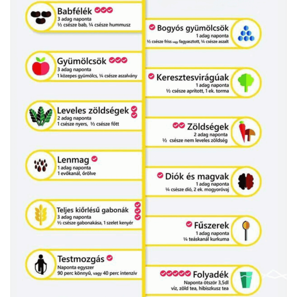 napi tucat összefoglaló