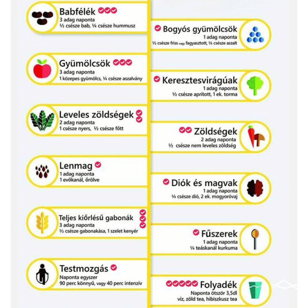 napi tucat összefoglaló